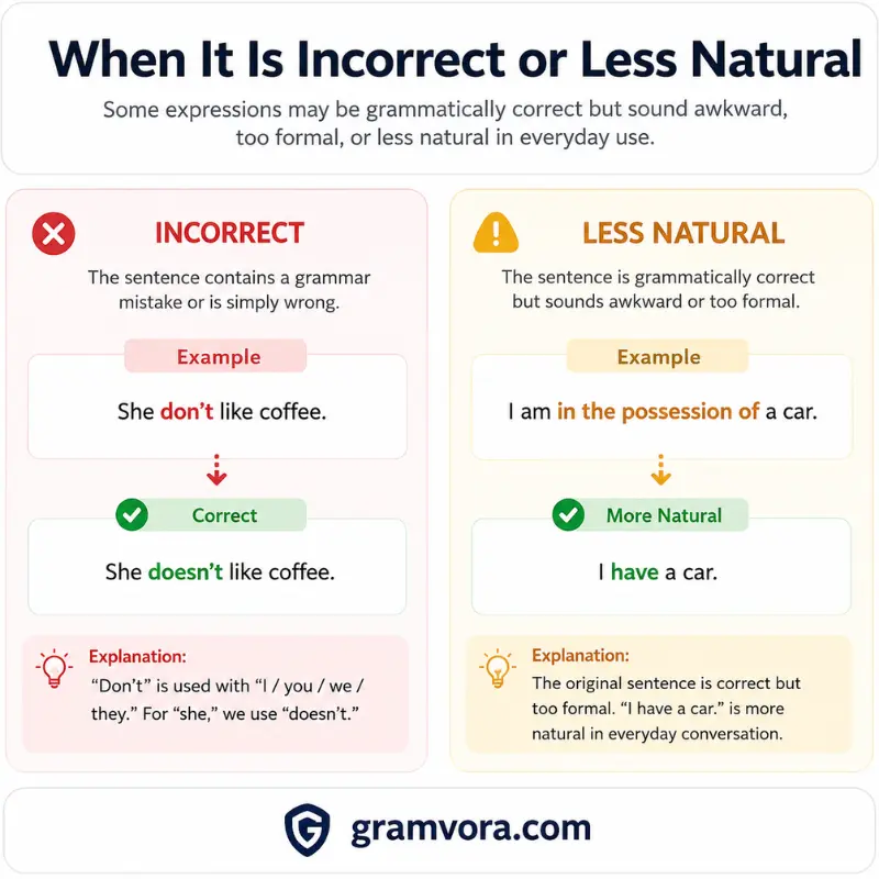 When It Is Incorrect or Less Natural