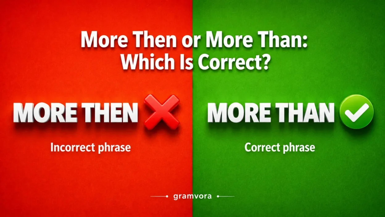 More Then or More Than: Which Is Correct?