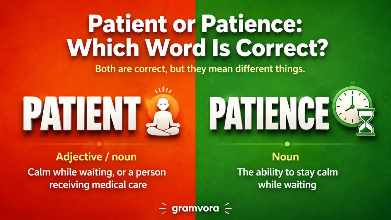 Patient or Patience: Which Word Is Correct?
