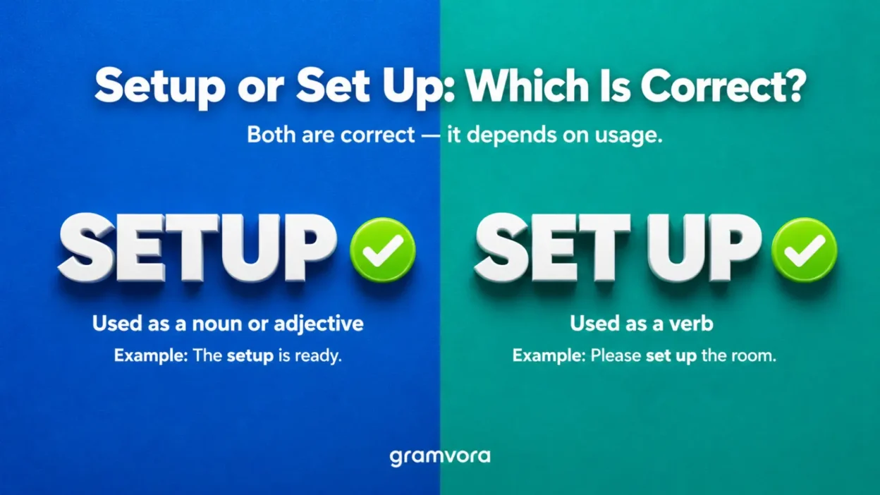 Setup or Set Up: Which Is Correct?