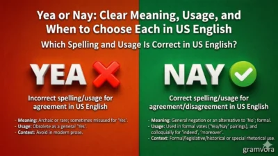 Yea or Nay: Clear Meaning, Usage, and When to Choose Each in US English