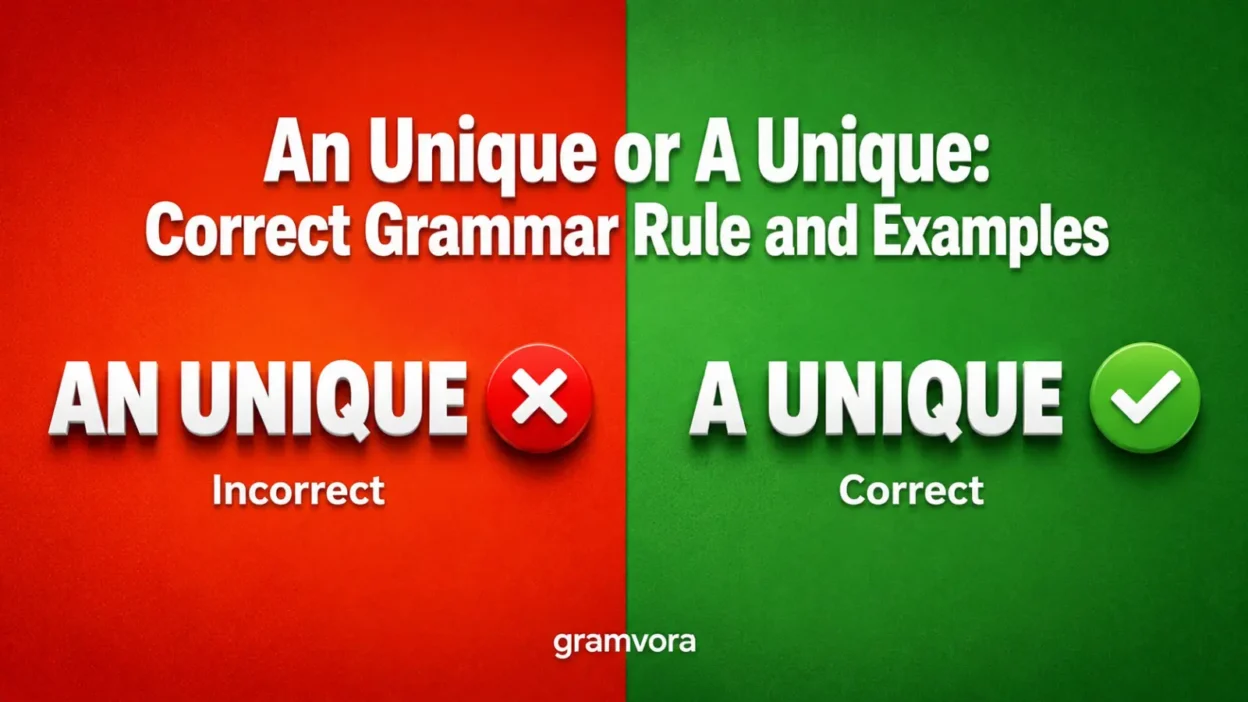 An Unique or A Unique: Correct Grammar Rule and Examples