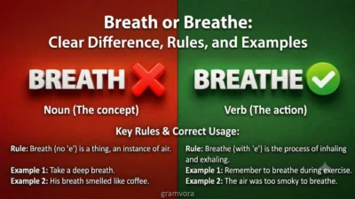 Breath or Breathe: Clear Difference, Rules, and Examples