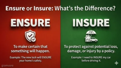 Ensure or Insure: What's the Difference?