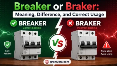 Breaker or Braker: Meaning, Difference, and Correct Usage
