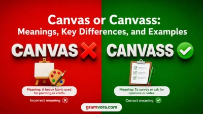 Canvas or Canvass: Meanings, Key Differences, and Examples