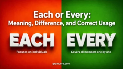 Each or Every: Meaning, Difference, and Correct Usage