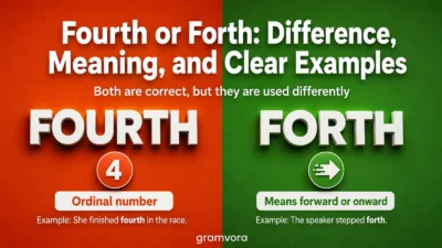 Fourth or Forth: Difference, Meaning, and Clear Examples