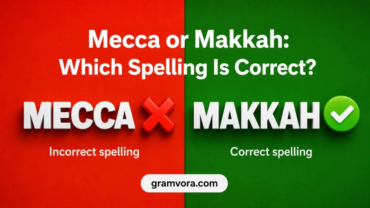 Mecca or Makkah: Which Spelling Is Correct?