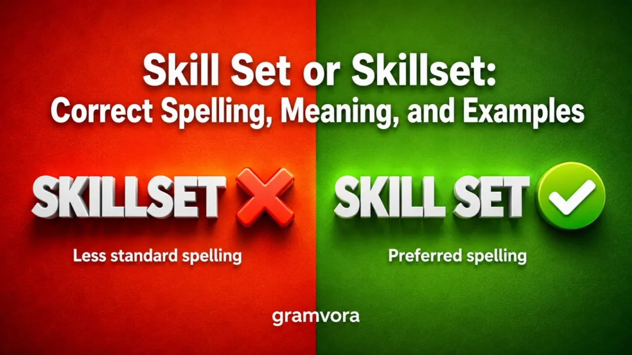 Skill Set or Skillset: Correct Spelling, Meaning, and Examples