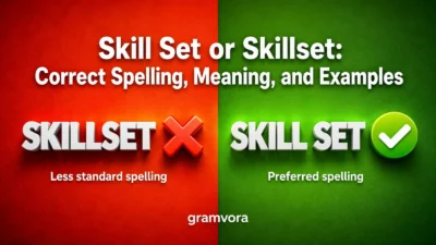 Skill Set or Skillset: Correct Spelling, Meaning, and Examples
