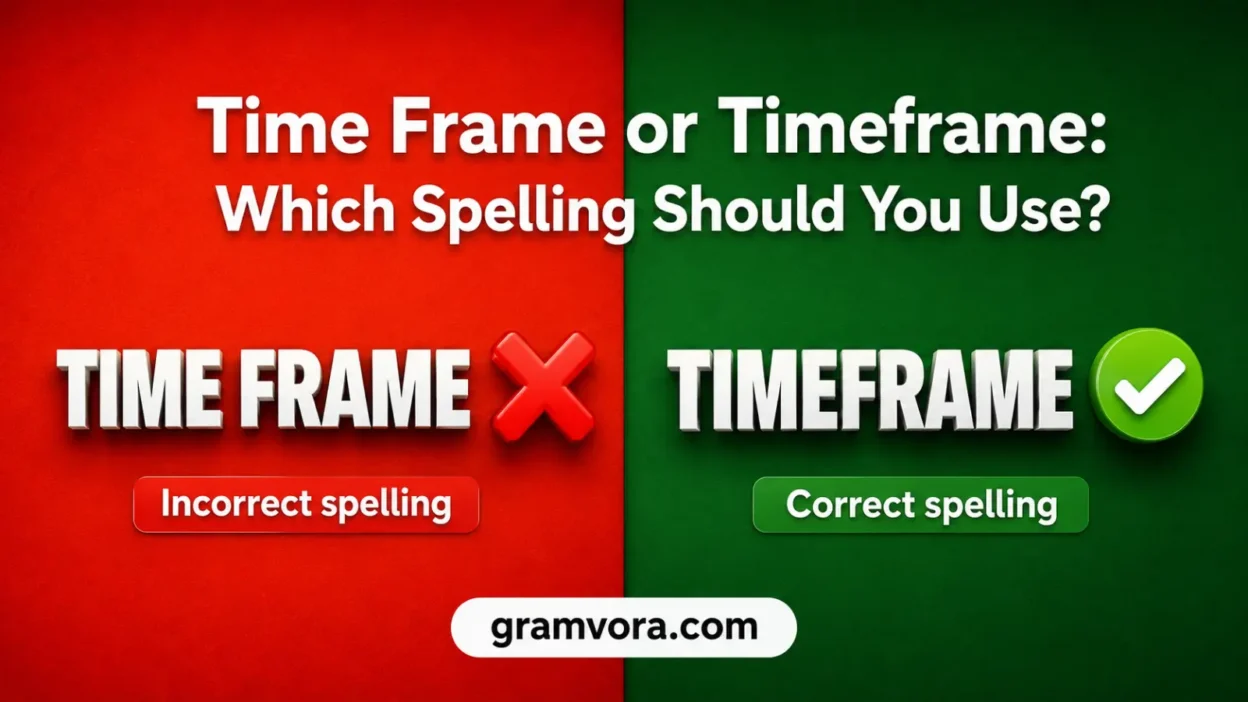 Time Frame or Timeframe: Which Spelling Should You Use?