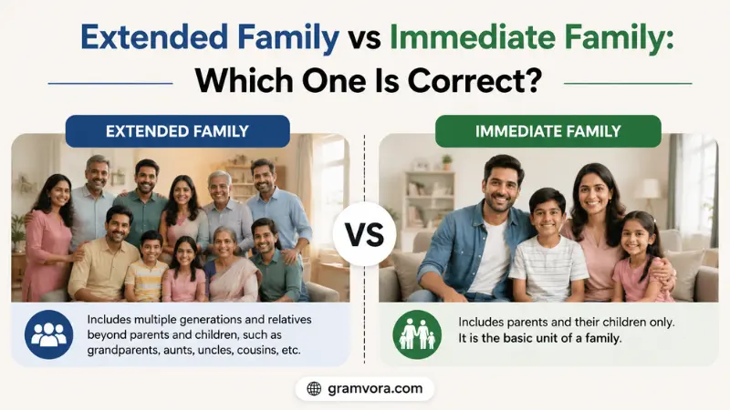 Extended family vs immediate family: Which One Is Correct?