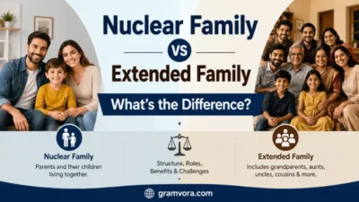 Nuclear Family vs Extended Family: What’s the Difference?