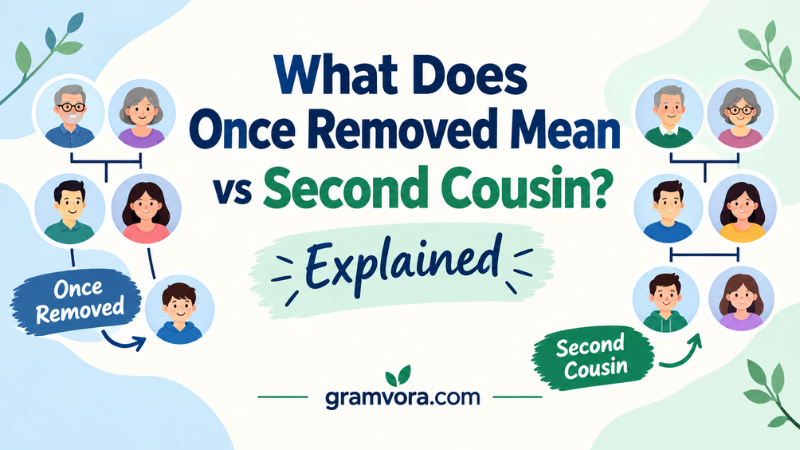 What Does Once Removed Mean vs Second Cousin? Explained