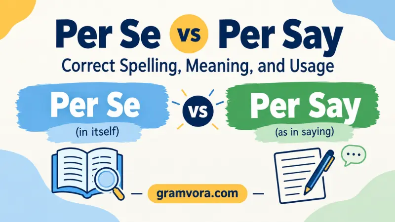 Per Se vs Per Say: Correct Spelling, Meaning, and Usage